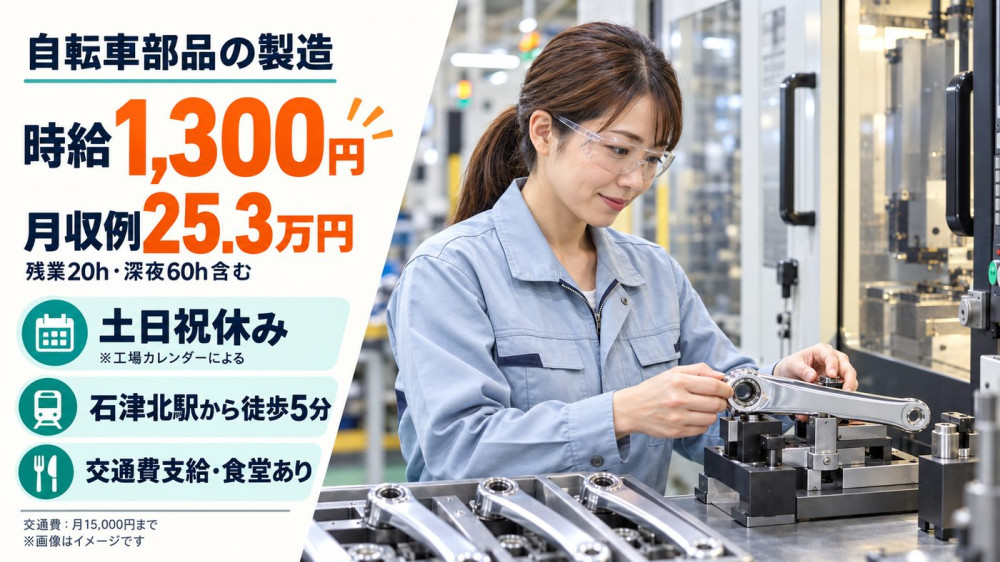 アルバイトイメージ画像