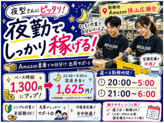 アルバイトイメージ画像