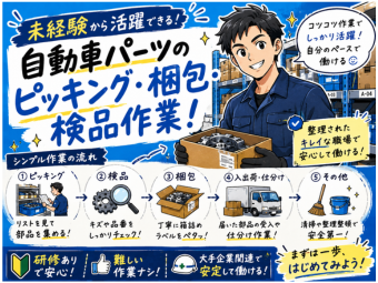 アルバイトイメージ画像