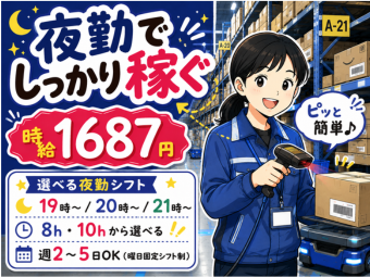 アルバイトイメージ画像