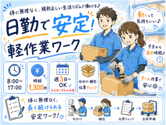 アルバイトイメージ画像