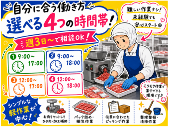アルバイトイメージ画像