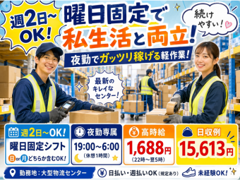 アルバイトイメージ画像