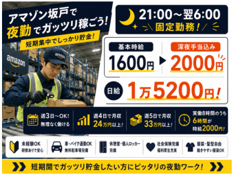 アルバイトイメージ画像